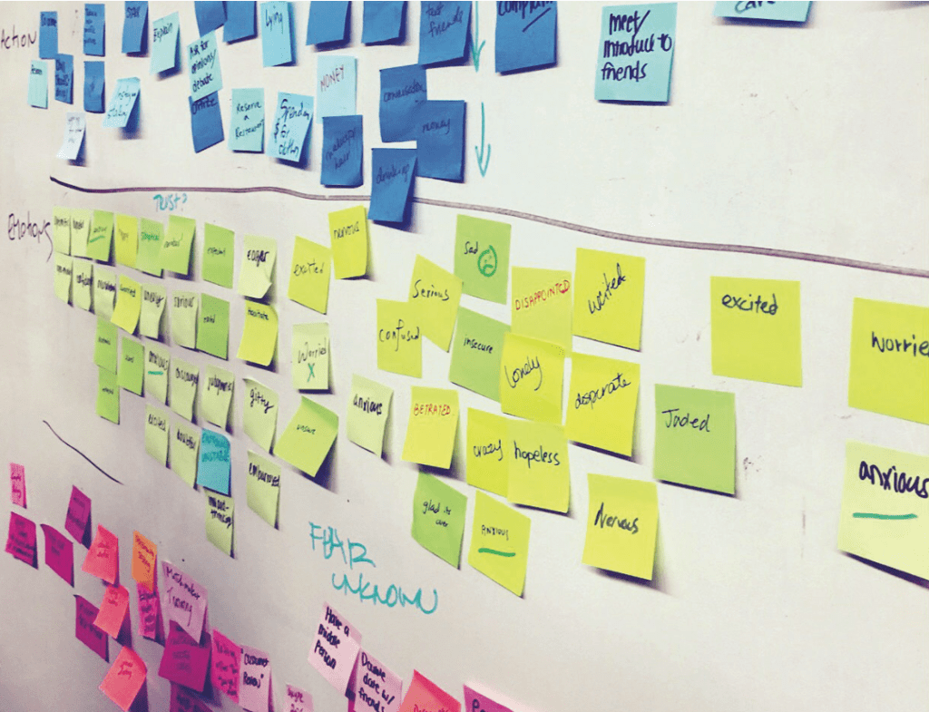 Nike & MIT&nbsp;CoLab